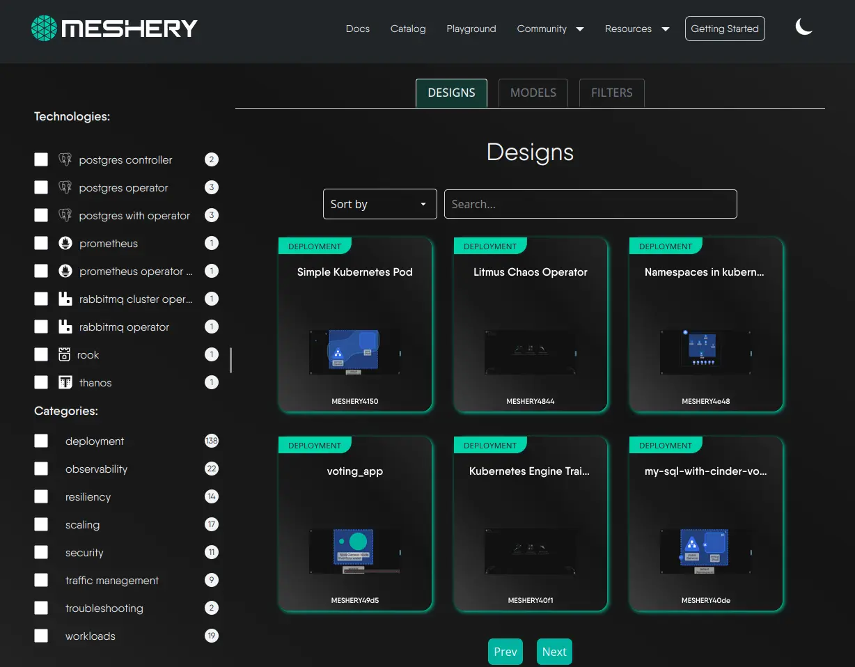 Cloud Native Catalog and Patterns